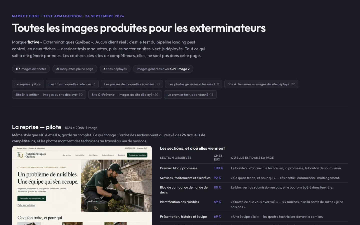 Aperçu de La galerie des 117 images